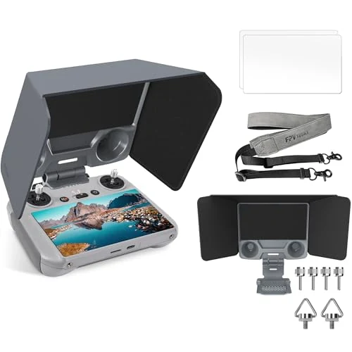 Protection Kit for DJI RC 2
