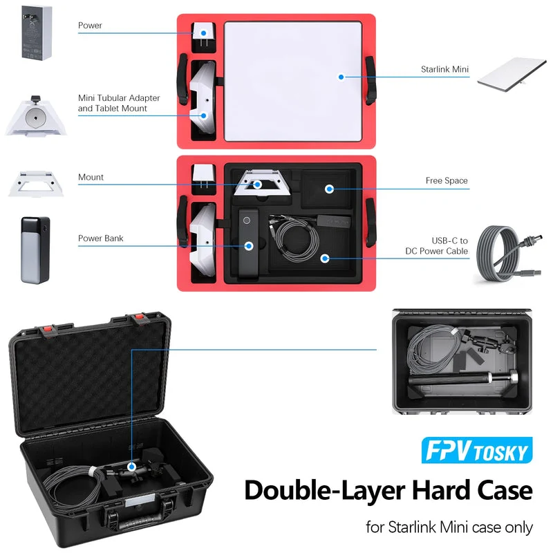 FPVtosky Double-Layer Hard Case for Starlink Mini - Case Only: current gallery storage layout