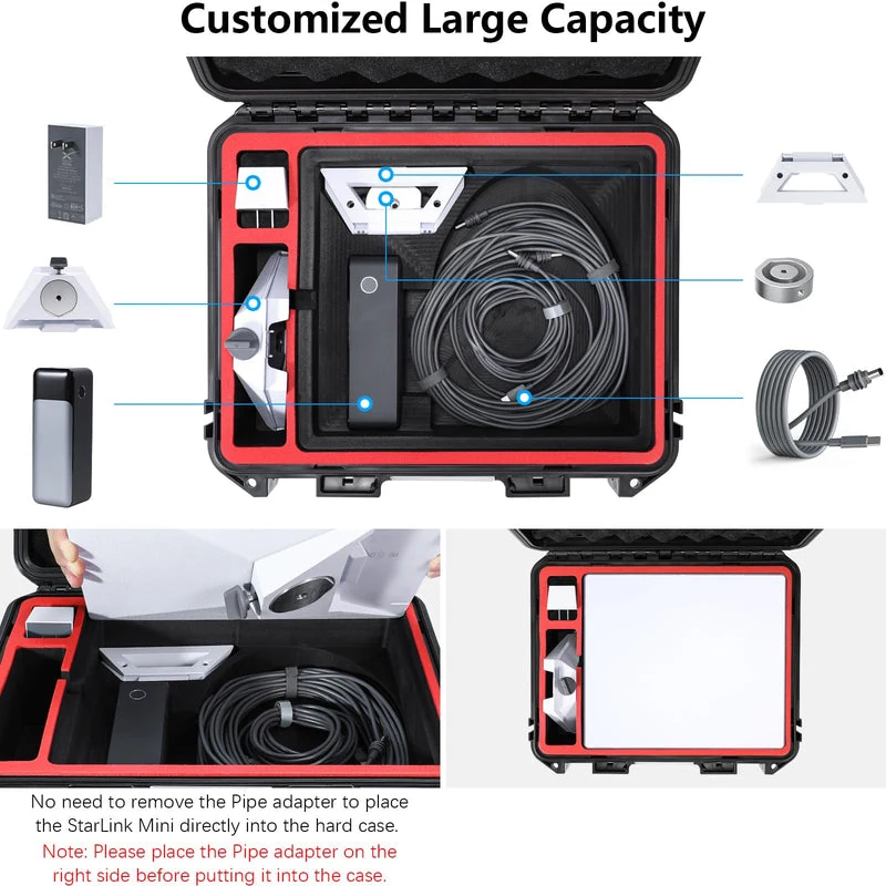 FPVtosky Single-Layer Hard Case for Starlink Mini: current gallery storage layout