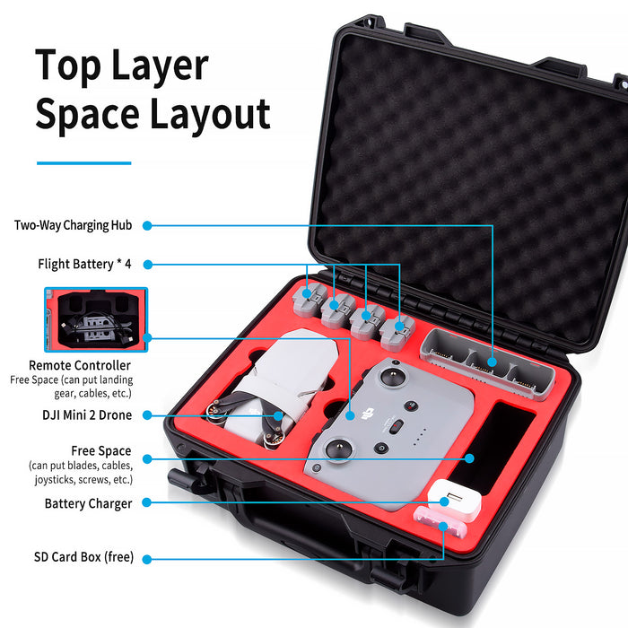 FPVtosky Double Layer Hard Case for DJI Mini 2/ Mini 2 SE