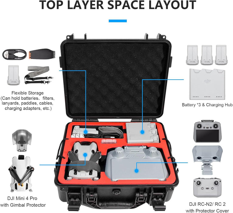 5-IN-1 Mini 4 Pro Accessories Bundle Kit, Dual Layer Mini 4 Pro Case, Sunshade Cover, RC 2 Lanyard, Propellers Holder, Lens Cap, 2*Screen Protector for DJI Min 4 Pro Accessories