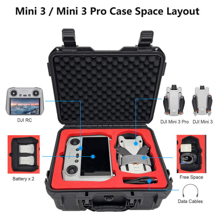 FPVtosky Compact Mavic Mini 3/ Mini 3 Pro Case