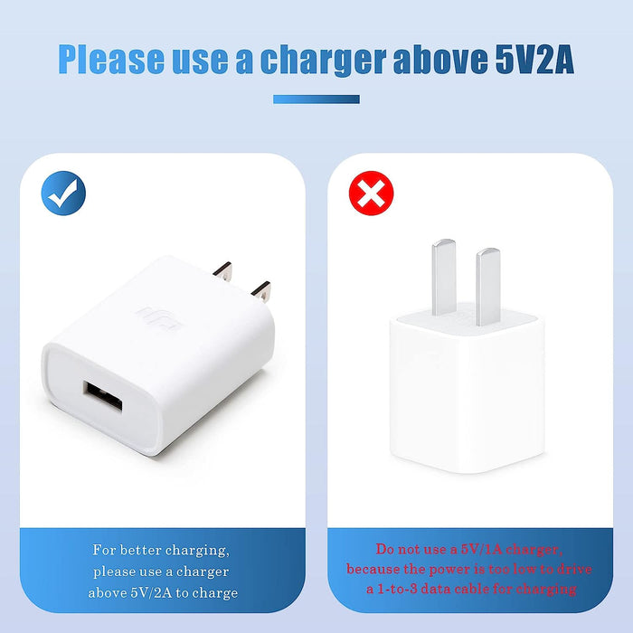 FPVtosky Charger USB-C for DJI Mini 3 pro, Mavic 3, Avata, FPV, Mini 2 SE, Air 2s Accessories