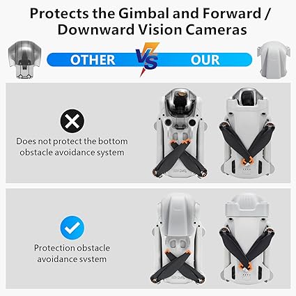 FPVtosky Gimbal Protector Cover for DJI Mini 3 Pro