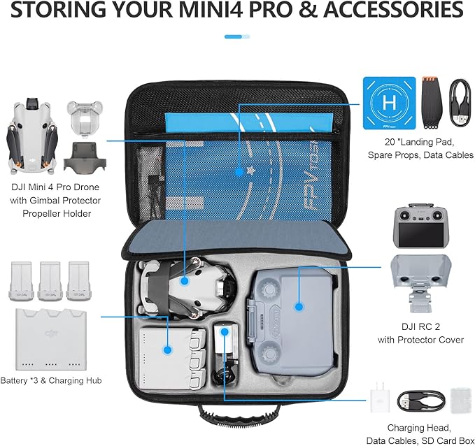 FPVtosky Mini 4 Pro RC 2 Case