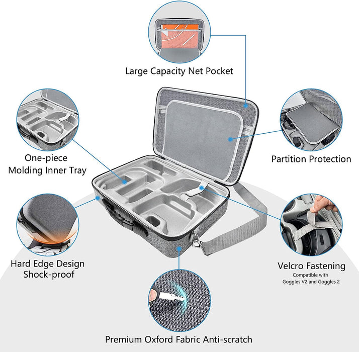 FPVtosky Avata Carrying Hard Case for DJI Avata FPV