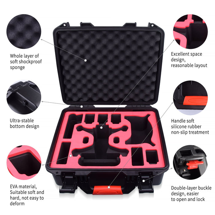 FPVtosky Professional Hard Case for DJI FPV