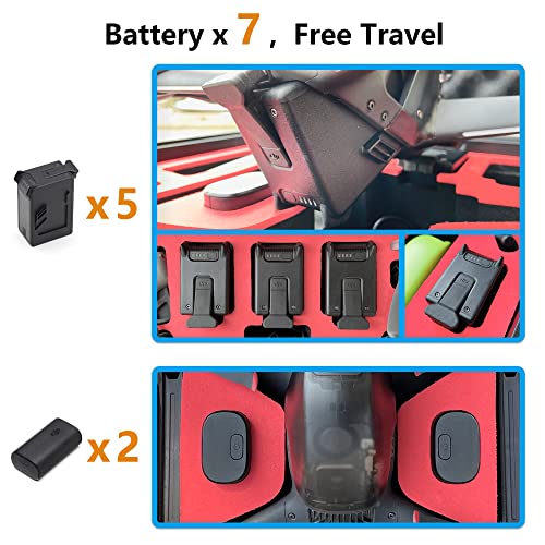 FPVtosky Waterproof Hard Case for DJI FPV