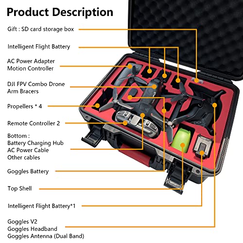 FPVtosky Waterproof Hard Case for DJI FPV