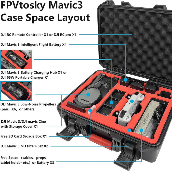 FPVtosky Hard Case for DJI Mavic 3 Series, Mavic 3 Waterproof Case