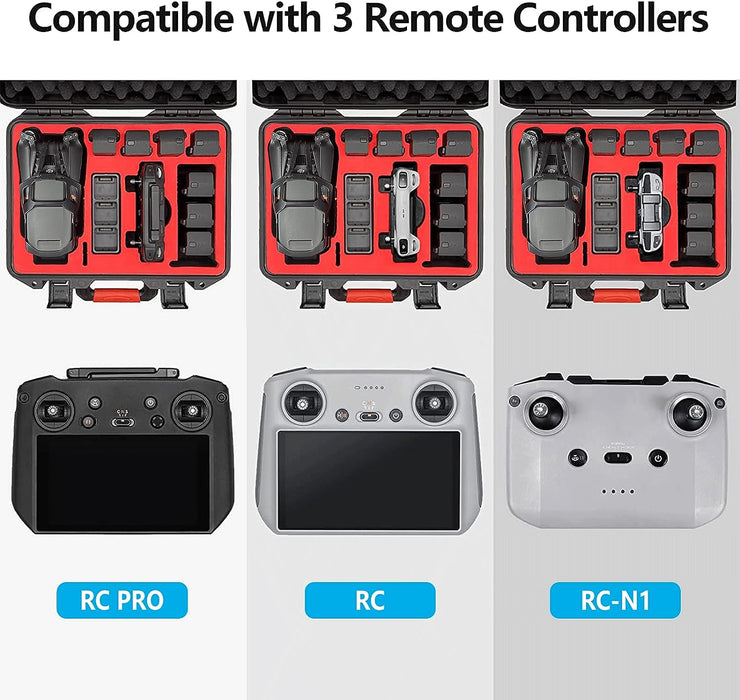 FPVtosky Hard Case for DJI Mavic 3 Pro/DJI Mavic 3 Series