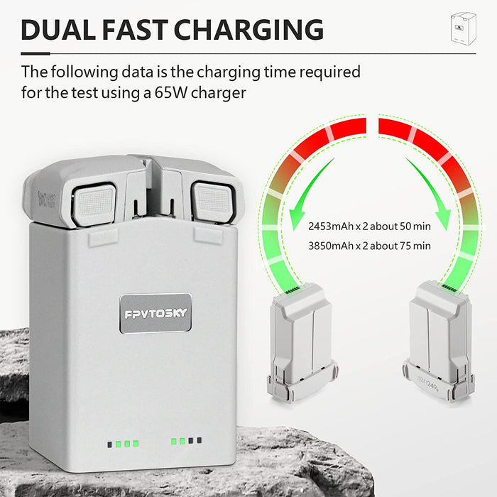 FPVtosky Mini 3/4 Pro Battery Charger for DJI Mini 3/4 Pro Accessories