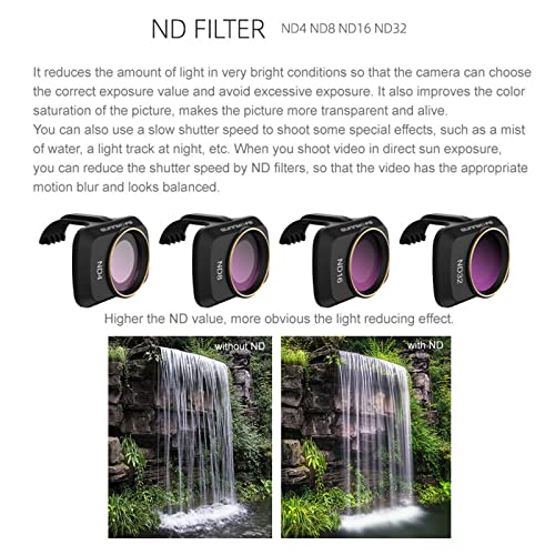 ND Filter ket for DJI Mavic Mini2 SE/DJI Mini2 /Mini/Mini SE Drone，4 Pack-(CPL, MCUV, ND4, ND8)