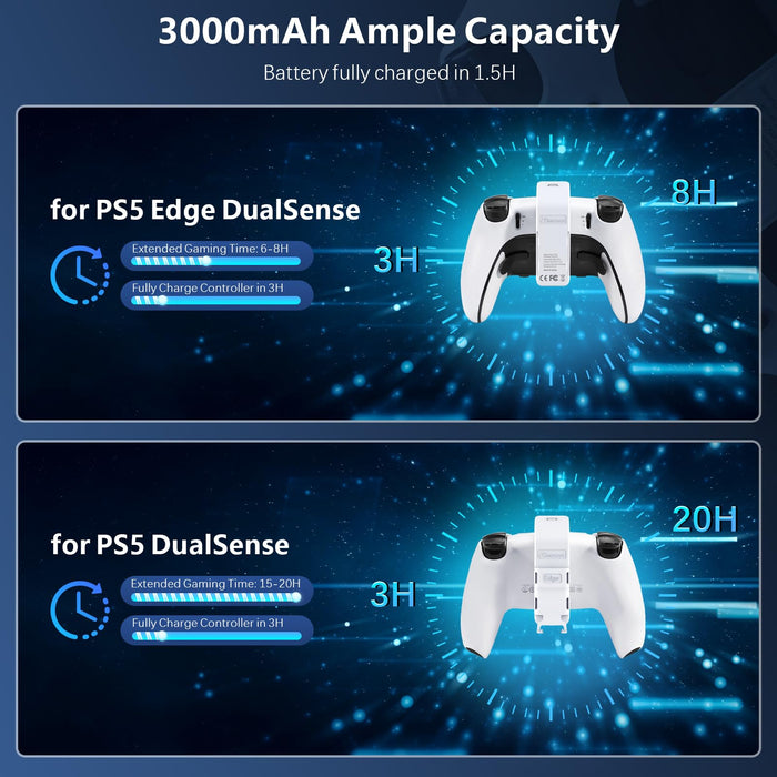 Battery Pack Compatible with PlayStation 5 DualSense Controller（White）