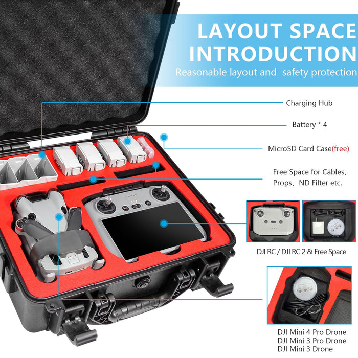 Mini 4 Pro Hard Case for DJI Mini 4 Pro/Mini 3 pro, Waterproof Case for Mavic mini 4 pro with DJI RC/DJI RC 2 Controller, Travel Case for DJI Mini 4 Pro/Mini 3 Pro Accessorie
