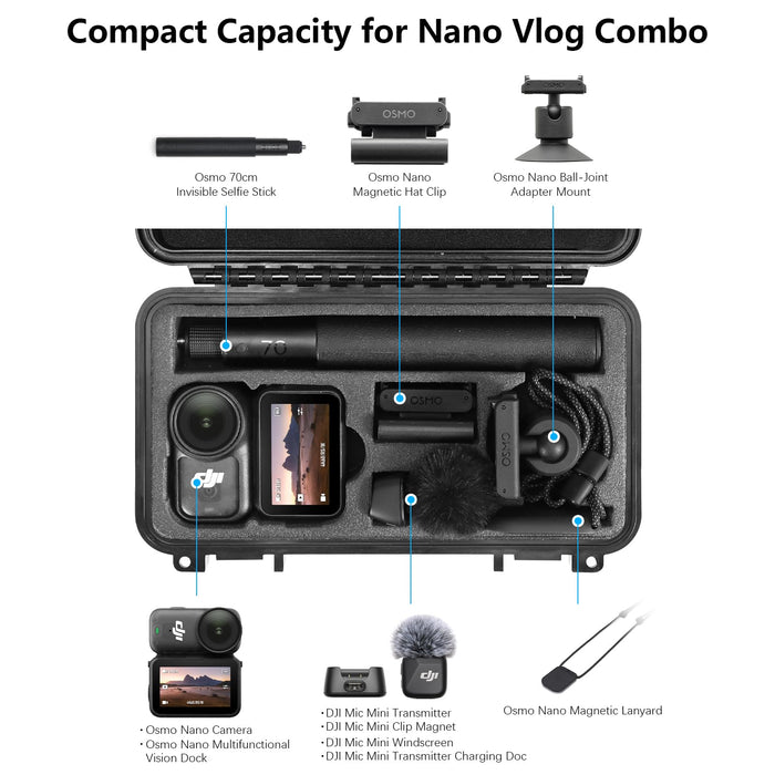 AMAZEAR Hard Case for DJI Osmo Nano Accessories