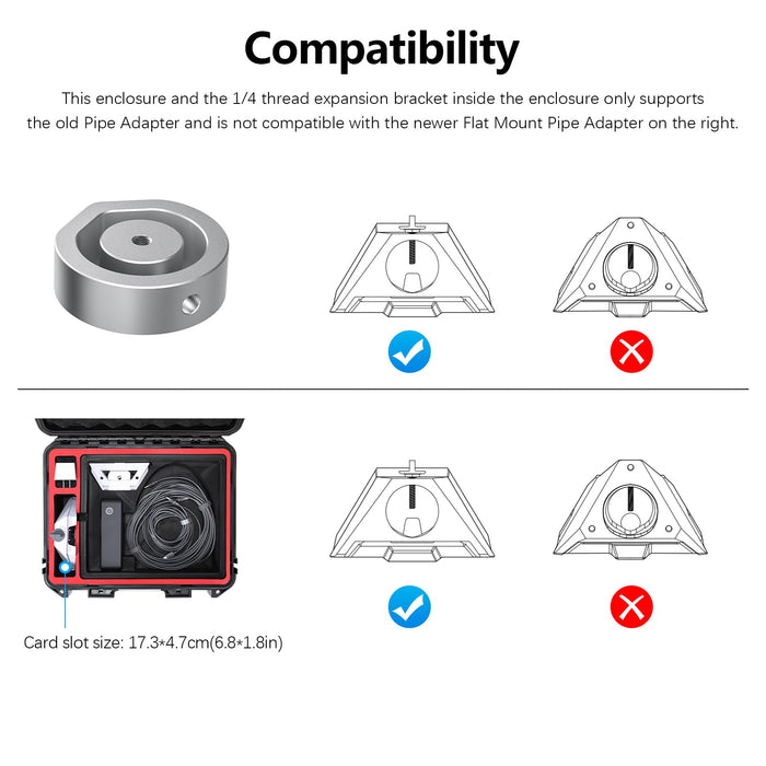 Waterproof Hard Case Kit for Starlink Mini