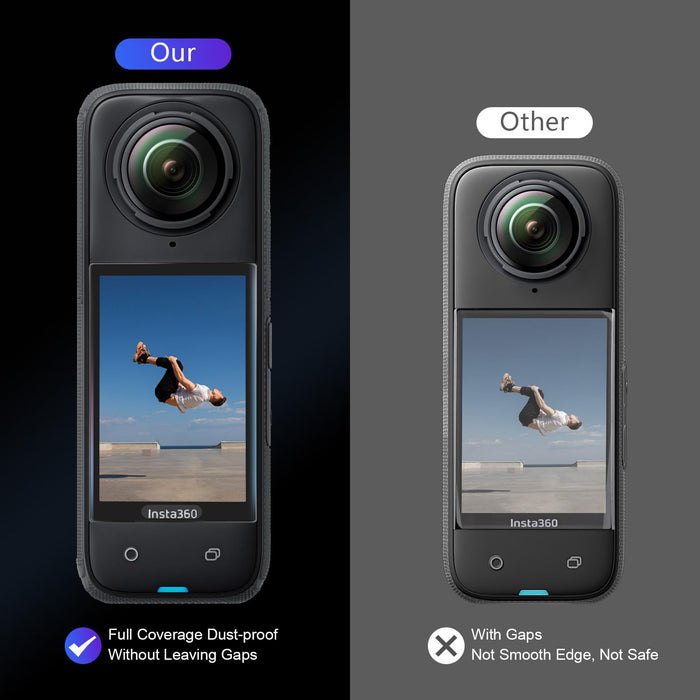 Screen Protector for Insta360 X5 Accessories (2 Pack)