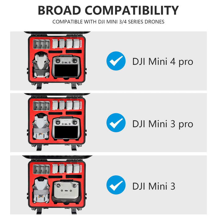 Mini 4 Pro Hard Case for DJI Mini 4 Pro/Mini 3 pro, Waterproof Case for Mavic mini 4 pro with DJI RC/DJI RC 2 Controller, Travel Case for DJI Mini 4 Pro/Mini 3 Pro Accessorie