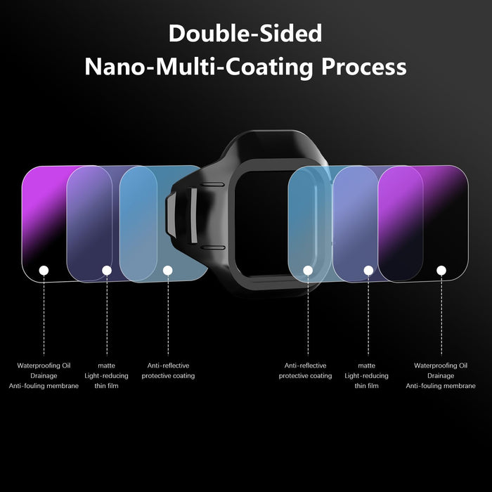 Mini 5 Pro ND Filter Set, Filters Kit Compatible with DJI Mini 5 Pro Accessories, 6 Pack (CPL, ND16, ND32, ND64, ND128, ND256)