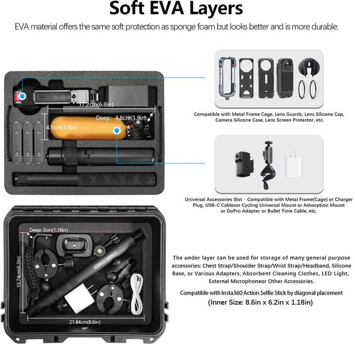 Professional Hard Case Premium Accessories Kit for Insta360 X4, Insta 360 X4 Protective Combo with Metal Cage, 30W USB-C Charger, Magnetic Stand, Screen Protector, Lens Cap, Wind Muffs, Shoulder Strap
